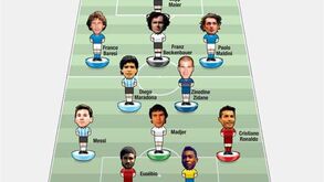 Paulo Futre: um clássico