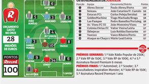 Capitão Jonas embala primeiro vencedor