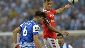 Rui Vitória ainda não acertou o passo contra os grandes