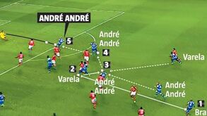 O golo do FC Porto: a três vozes com um protagonista