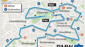Tudo sobre a Maratona de Berlim