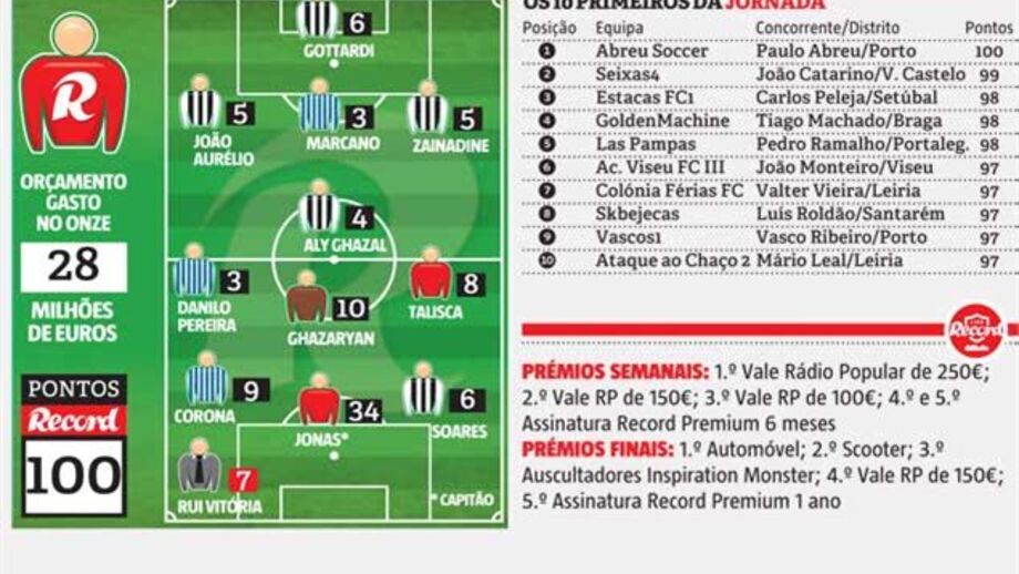 Capitão Jonas embala primeiro vencedor