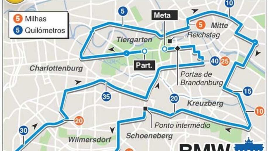 Tudo sobre a Maratona de Berlim