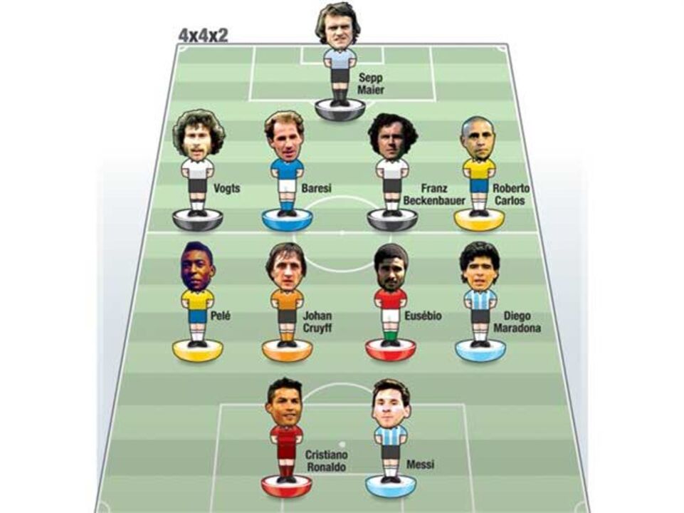 A escolha de Rui Santos