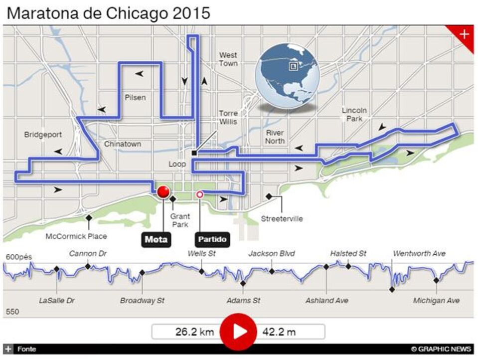 A Maratona de Chicago está quase aí