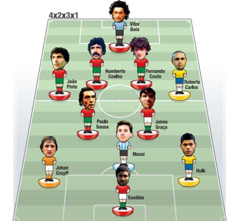 A equipa sólida de Rui Reininho