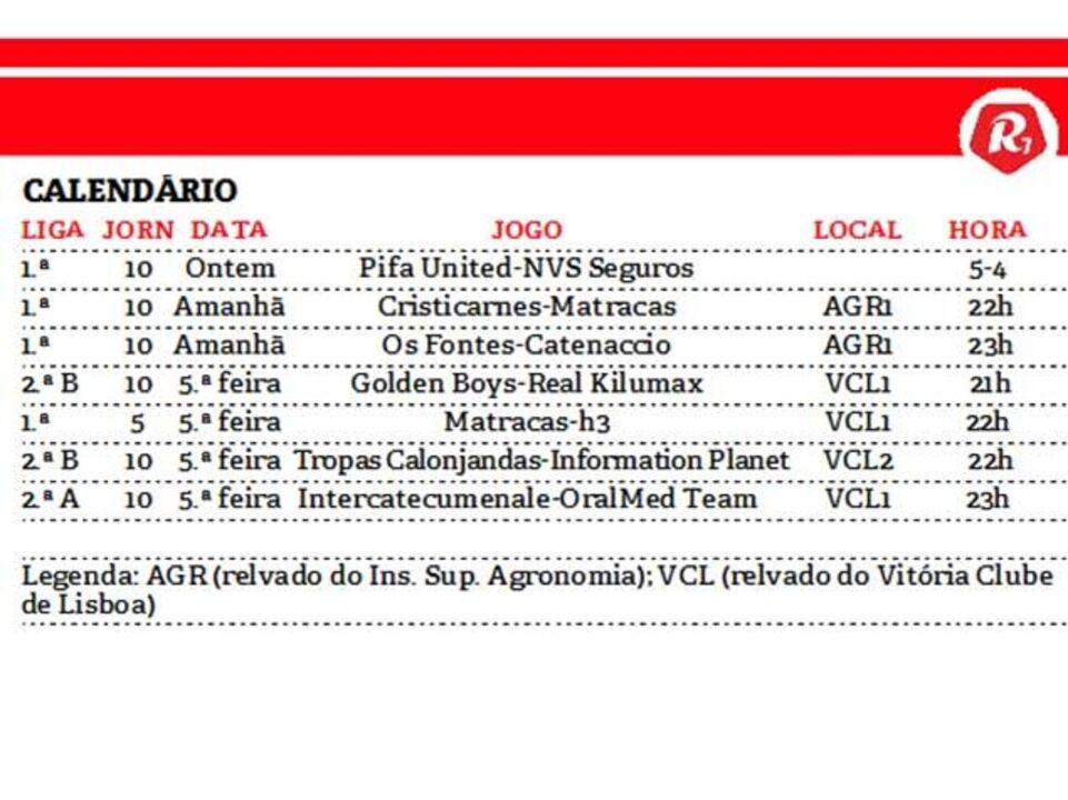 Copa Record está de volta!