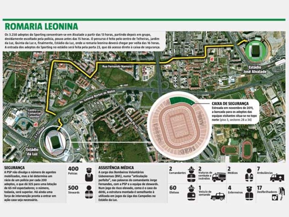 [GUARDAR DE NOVO] A romaria dos adeptos leoninos