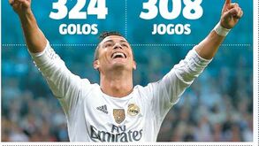 As maiores vítimas de Ronaldo