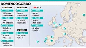 Hoje há futebol de topo de manhã à noite