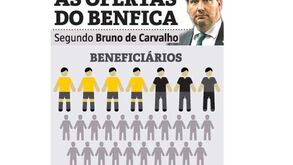 As prendas do Benfica segundo Bruno de Carvalho