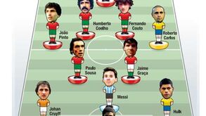 A equipa sólida de Rui Reininho