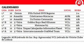 Copa Record está de volta!