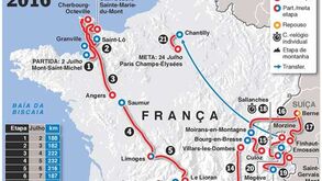 O percurso da Volta a França de 2016