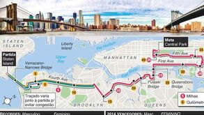 Tudo sobre a Maratona de Nova Iorque