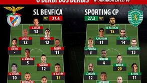 Liga Record: jogadores que valem pontos para o dérbi