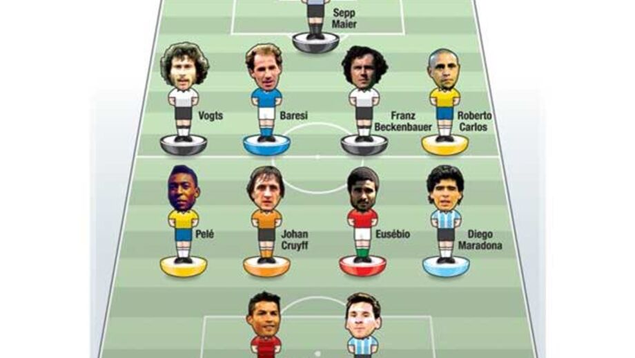 A escolha de Rui Santos