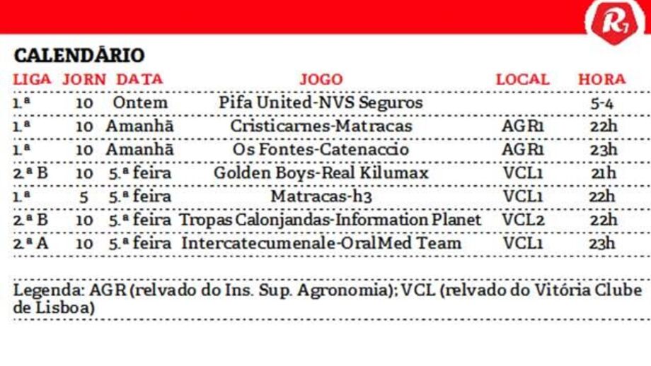 Copa Record está de volta!
