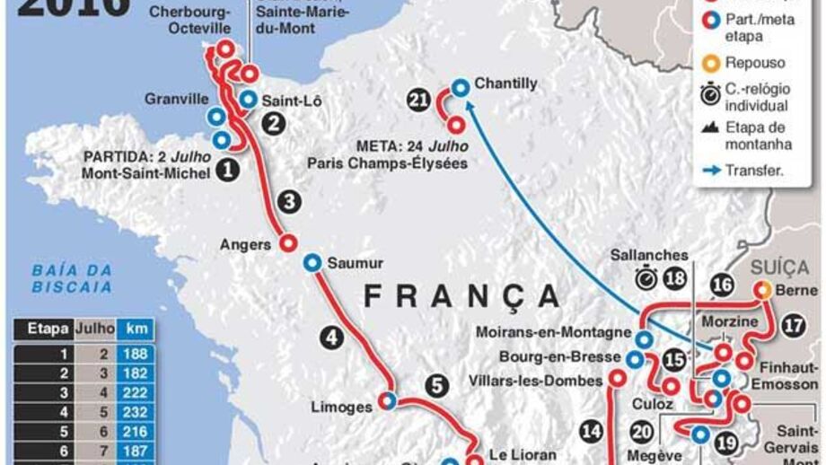 O percurso da Volta a França de 2016