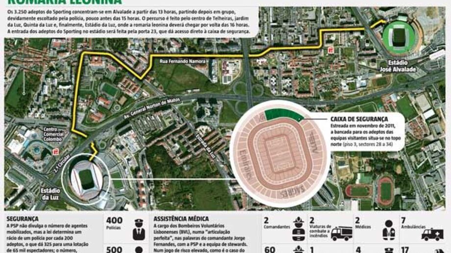 [GUARDAR DE NOVO] A romaria dos adeptos leoninos