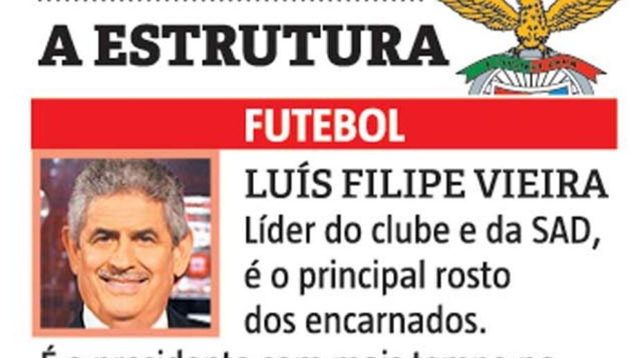 A estrutura do Benfica