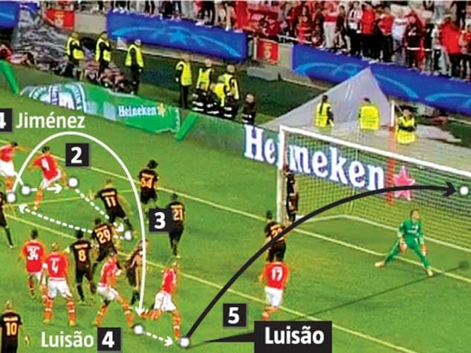 Capitão Luisão vira matador europeu