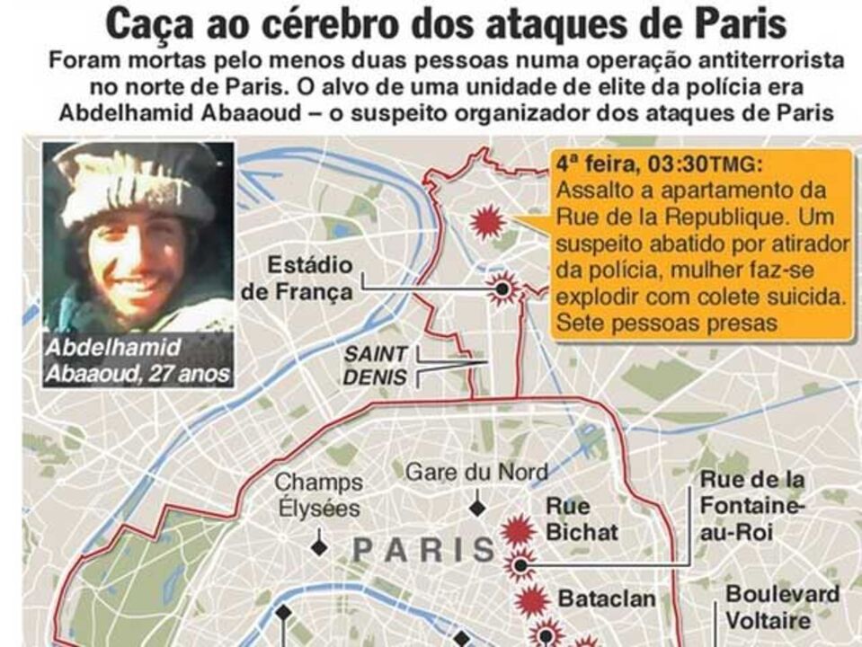Caça ao "cérebro" dos ataques em Paris