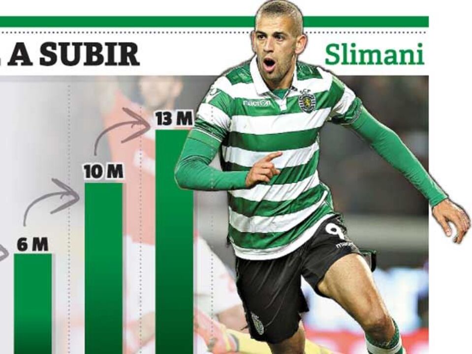 Leão de 750 mil euros a... 13 milhões