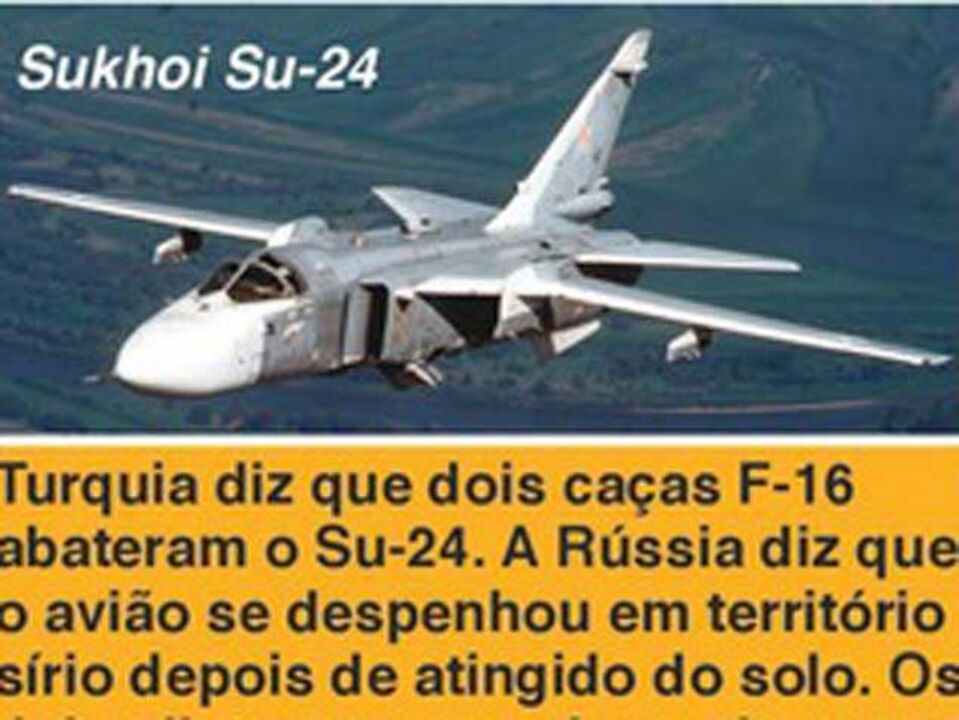 Turquia abate avião russo