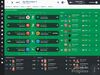 Football Manager 2016: Os mestres da táctica