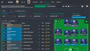 Football Manager 2016: Os mestres da táctica