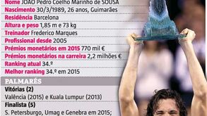 João Sousa com raça de campeão