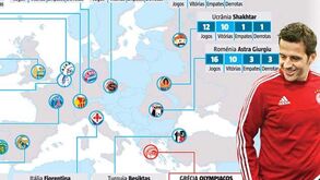 Já há outro Special One português