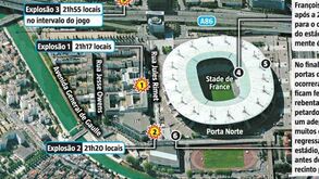 Os três minutos que mudaram o Stade de France para sempre