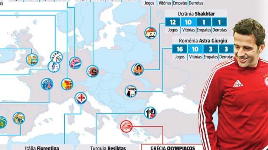 Já há outro Special One português