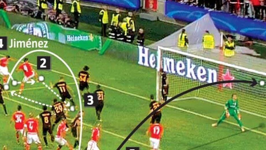 Capitão Luisão vira matador europeu