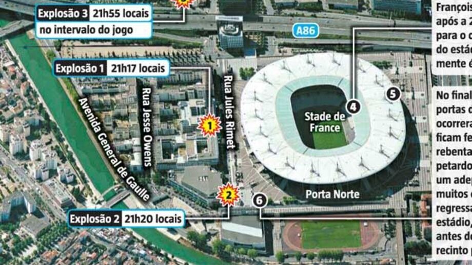 Os três minutos que mudaram o Stade de France para sempre