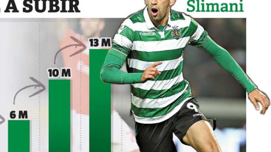 Leão de 750 mil euros a... 13 milhões