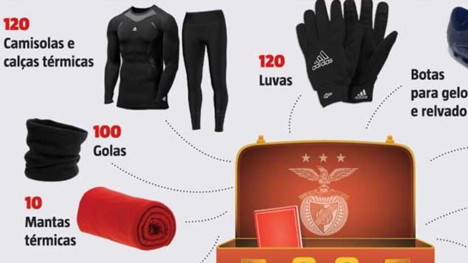 Não há frio que chegue à turma de Rui Vitória