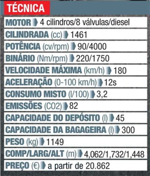 Clio GT Line: "Look" desportivo