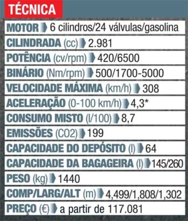 911 "de tirar o fôlego"