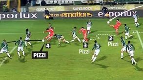 A bonita jogada de Pizzi com a ajuda de Ricardo