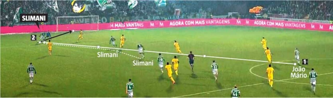 Operários na construção e o arquiteto do costume no Sporting