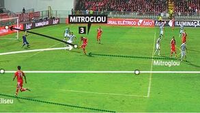Raça e vontade servem finalização soberba de Mitroglou