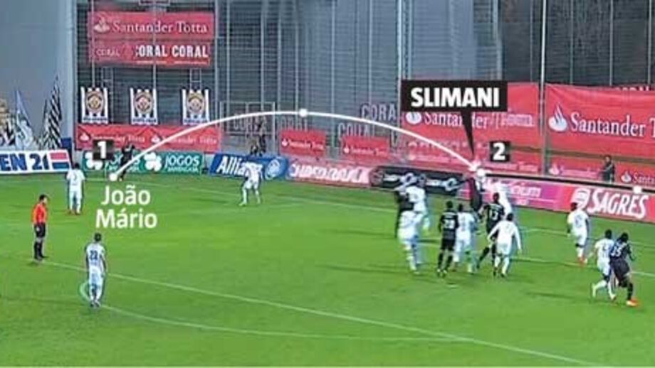 Slimani fuzilou Gotardi