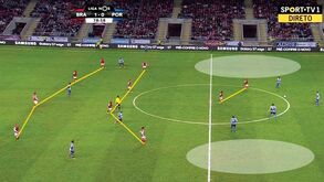 Faltaram princípios e também modelo