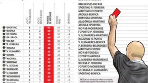 Na Liga da Verdade haveria outro líder