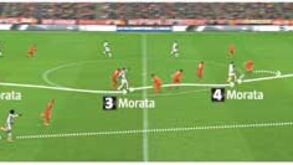 Um golo de antologia no Bayern Munique-Juventus