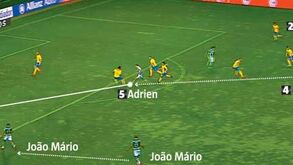 Capitão correu, fintou e João Mário... festejou 