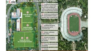 Próximo treino já será na Cidade do Futebol